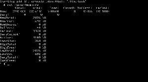 PiTux memory usage